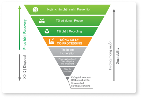Quần áo cũ trên ghế